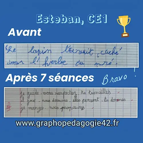 Avant-après de l’écriture d’un enfant de CE1 après sept séances d’accompagnement en graphopédagogie.